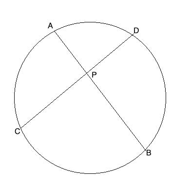 diagram showing chord intersection probability